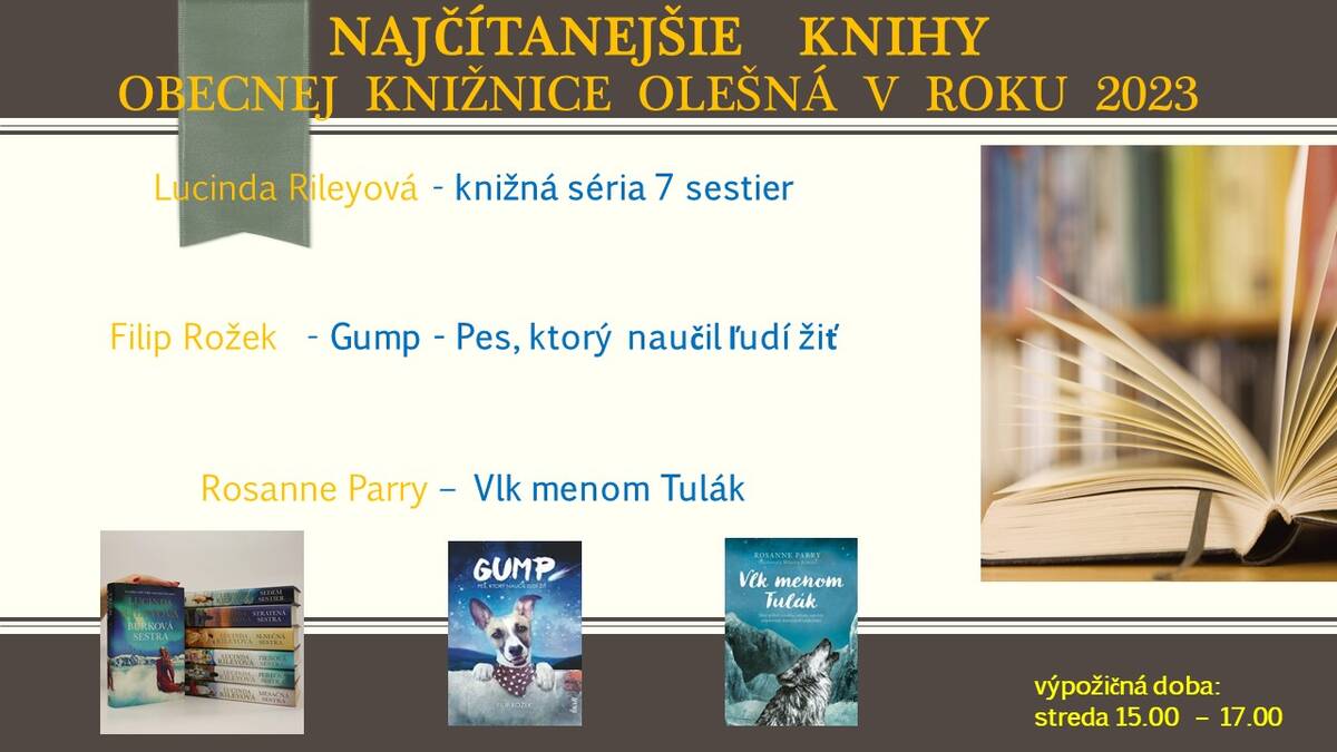 Najlepsie knihy obecnej kniznice 2023