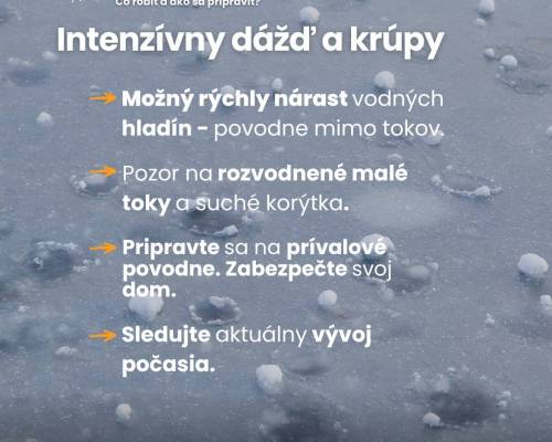 Intenzívny dážď a krúpy 
