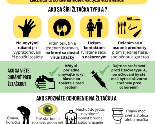 Žltačka A -  obr. 5